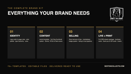Master Brand Design Service | Complete Brand Identity Kit for Small Business