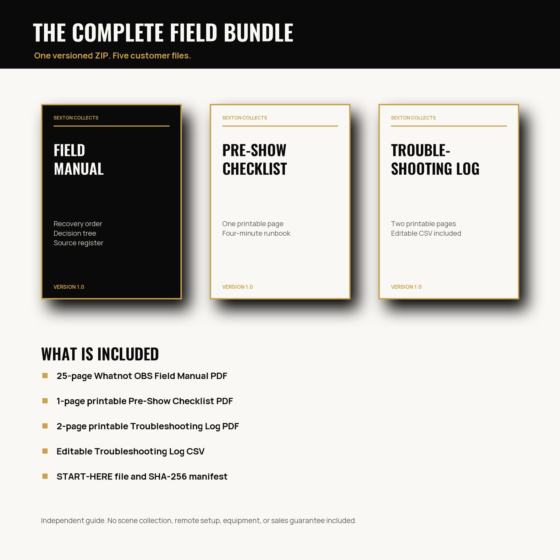 Contents of the Whatnot OBS Field Manual bundle: manual, checklist, troubleshooting log, and CSV